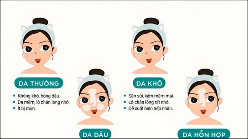 Hướng dẫn chăm sóc da tuổi dậy thì: bí quyết cho làn da khỏe mạnh