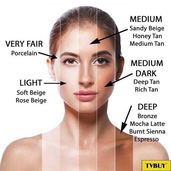 Làn da Đẹp là như thế nào? tiêu chí và phương pháp chăm sóc hiệu quả