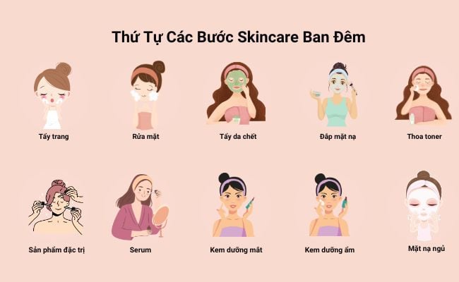 Quy trình skincare với mặt nạ đất sét